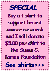 * Support 
Breast Cancer 
Research *